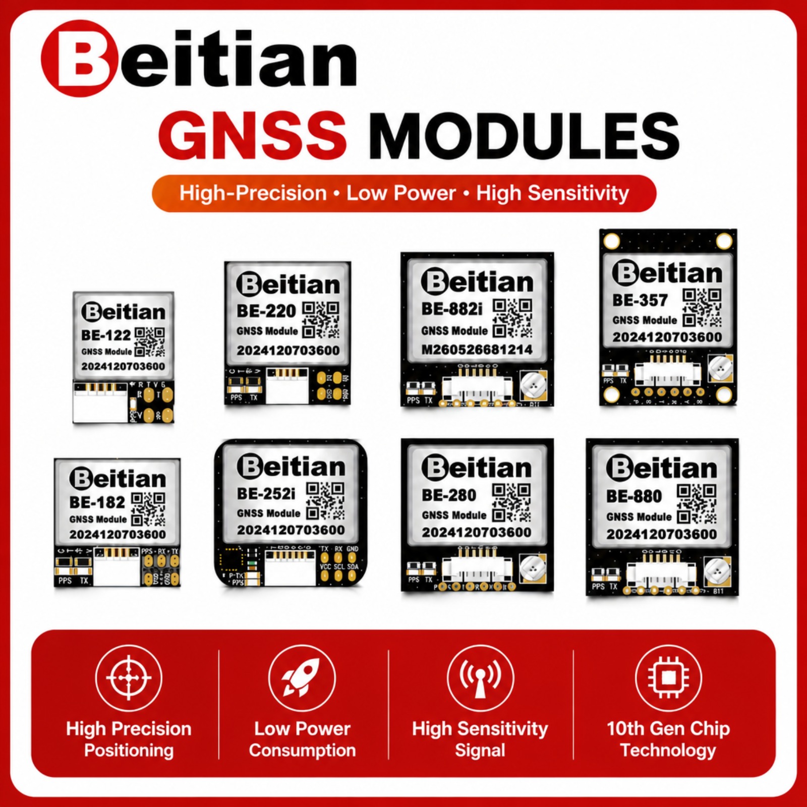 Drone Gps Module - Module de boussole GNSS triple mode