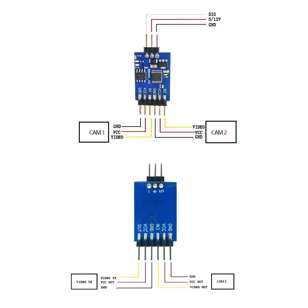 Module de commutation vidéo 5. - Drone Battery avis et prix
